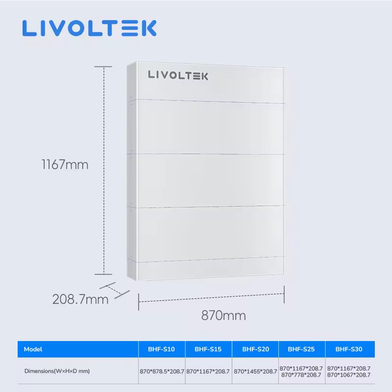 Baterie HV Livoltek 10,2 kw INCLUSIV BMS